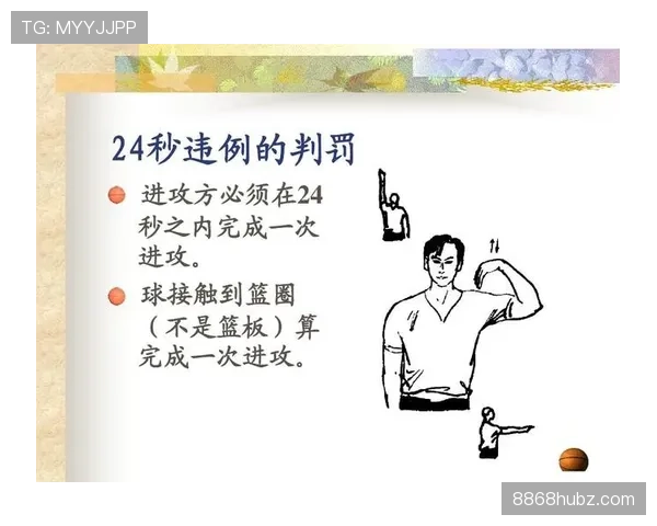篮球比赛中24秒违例的规则定义与判定解析