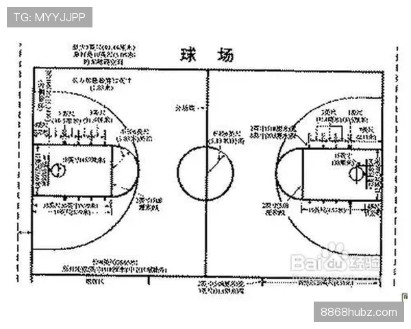 篮球防守圆柱体扩展规则的含义，新手必读实战指导