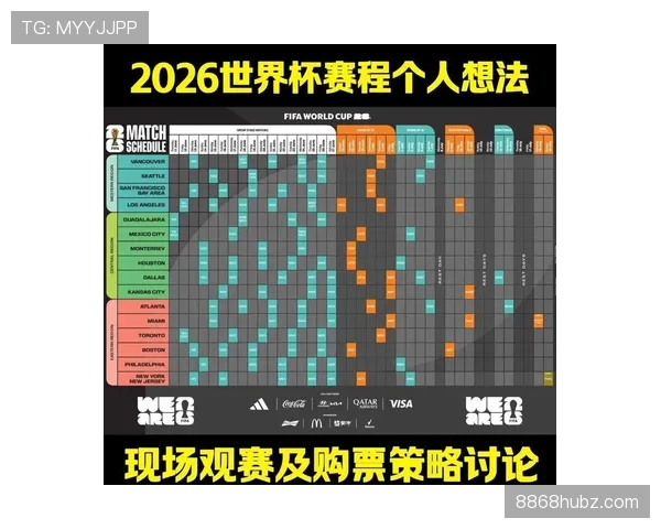 2026世界杯开幕战赛前预测谁更占优势