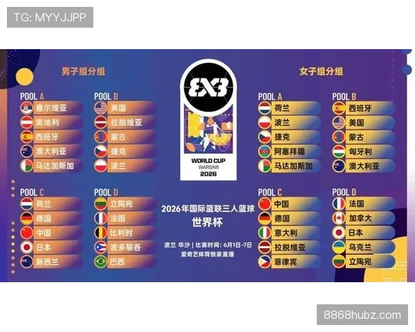 2026世界杯淘汰赛如何分组